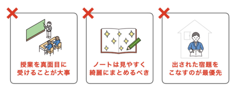 受験勉強に関するよくある勘違い