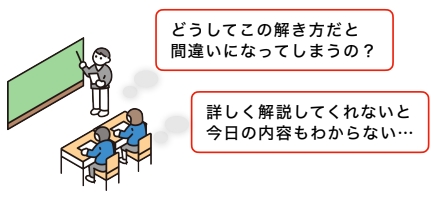 図解　授業がわからない