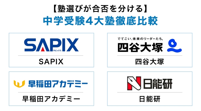 image01 | 親のための中学受験ブログ 4大大手塾