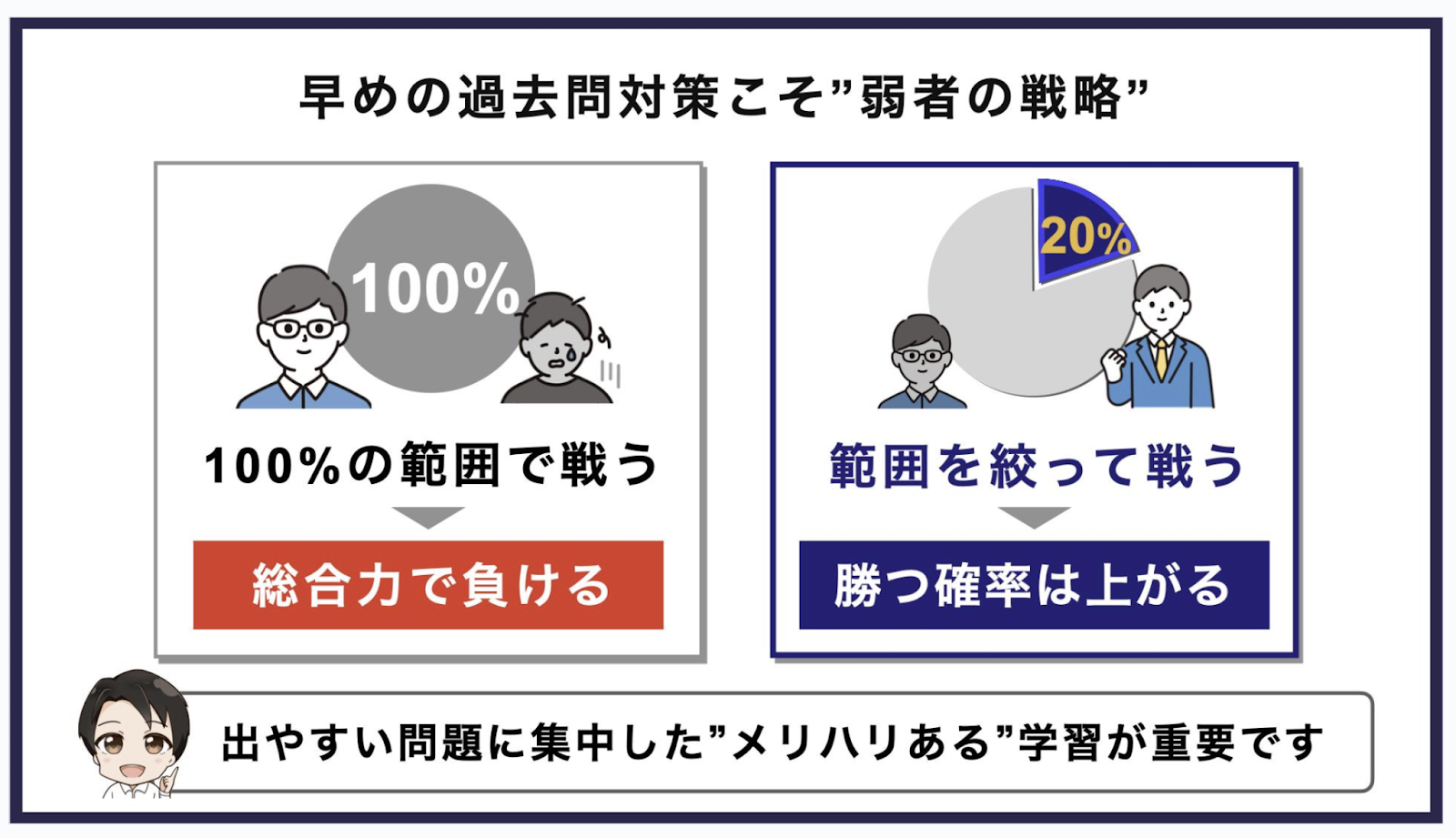 LKovdea9opXHTQBP4xZosh50UBcuXJ2vGNkjugO4KgJS1e8bksvqTy6JiU0rQ30dZPKbTdQ-Ph5Xcis-NrK3YGGKeyV-vlF5p7-lSdHoUohT86-SjYxeH-bv6ohPktjsQ_UNAeNTEzhJkR2U3UnYXc4 | 親のための中学受験ブログ