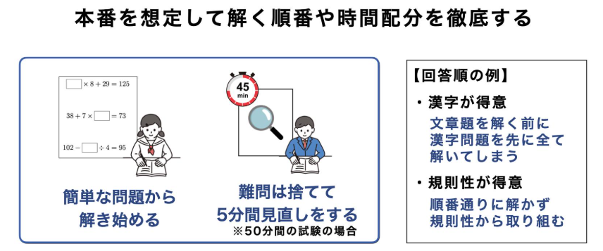 image | 親のための中学受験ブログ