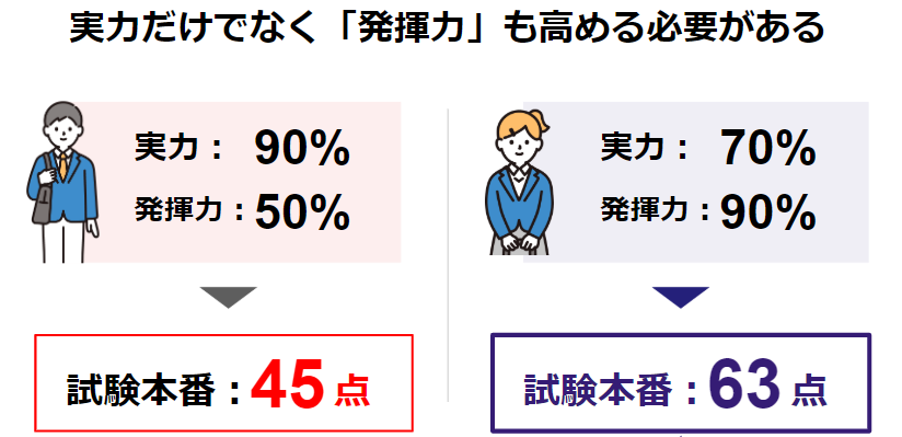 image | 親のための中学受験ブログ