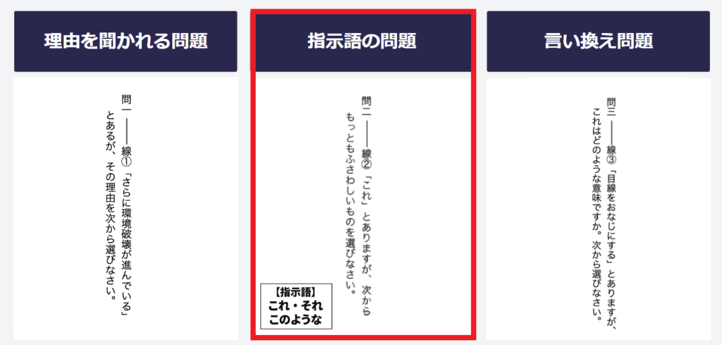 【超有益】中学受験の国語の勉強法4ステップ！攻略法や現役塾講師のおすすめ問題集も紹介 | 親のための中学受験ブログ