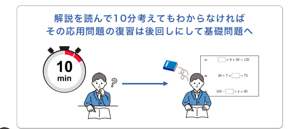 image | 親のための中学受験ブログ