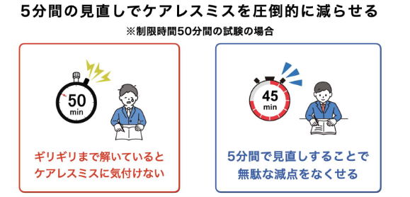 スクリーンショット 2025-12-16 155819 | 親のための中学受験ブログ 見直しの時間を必ず作る