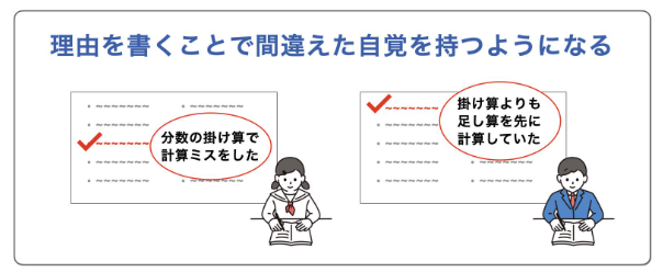 スクリーンショット 2025-12-16 155749 | 親のための中学受験ブログ なぜ間違えたのか理由を書く