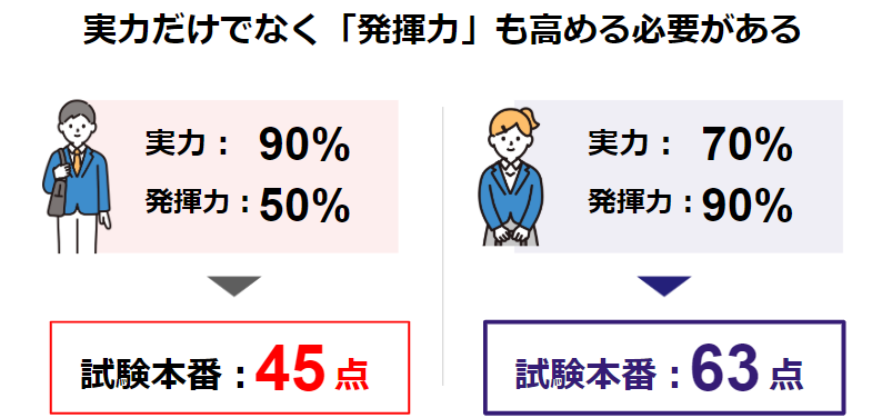スクリーンショット 2026-01-24 000444 | 親のための中学受験ブログ