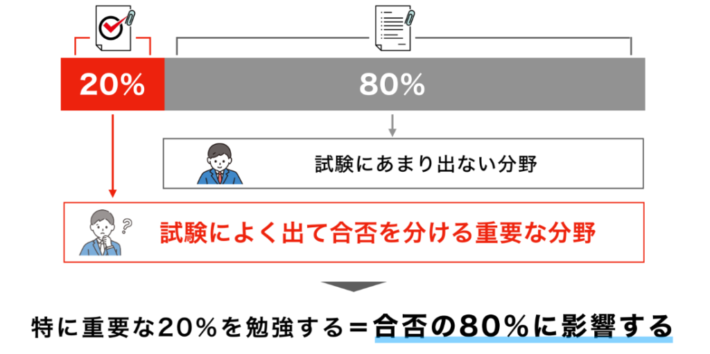 スクリーンショット 2026-01-23 234913 | 親のための中学受験ブログ