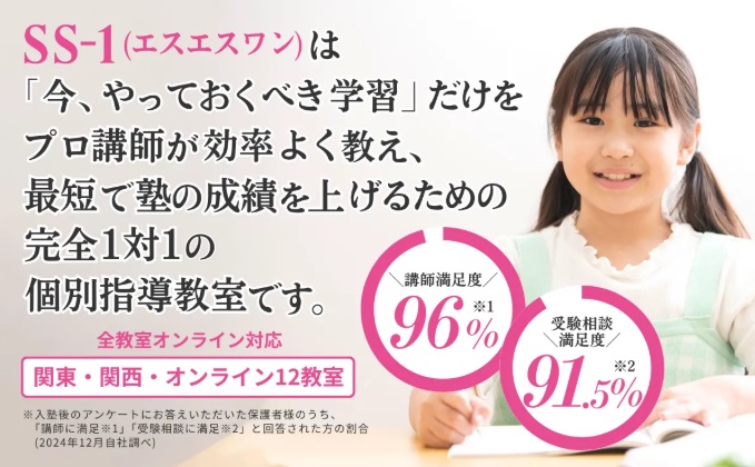 中学受験個別指導塾SS-1
