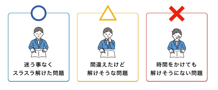 illustration-01 | 親のための中学受験ブログ