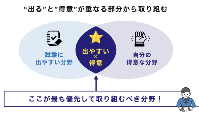 スクリーンショット 2026-02-11 233425 | 親のための中学受験ブログ