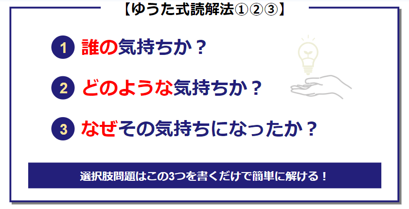 image | 親のための中学受験ブログ